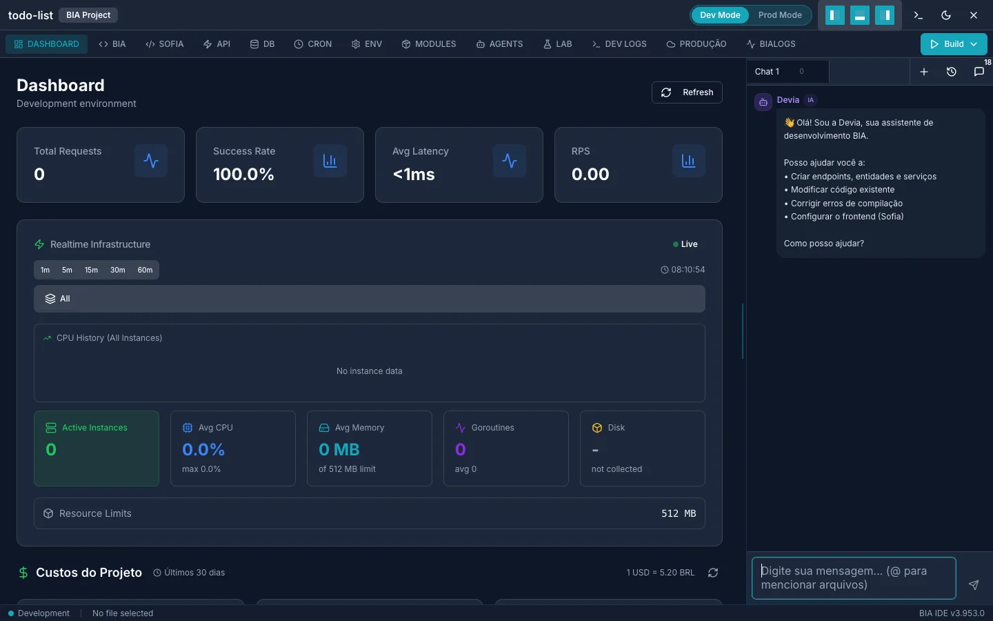 Dashboard do projeto na BIA com métricas ao vivo: total de requisições, taxa de sucesso de 100%, latência média abaixo de 1 ms, infraestrutura em tempo real e custos do projeto dos últimos 30 dias